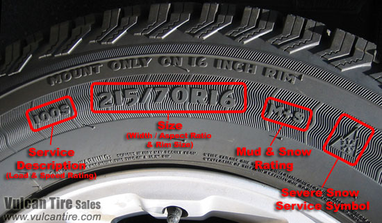 05 saturn vue tire size